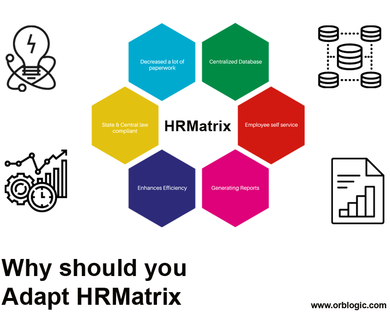 why-you-should-adapt-HRMS (800px).png